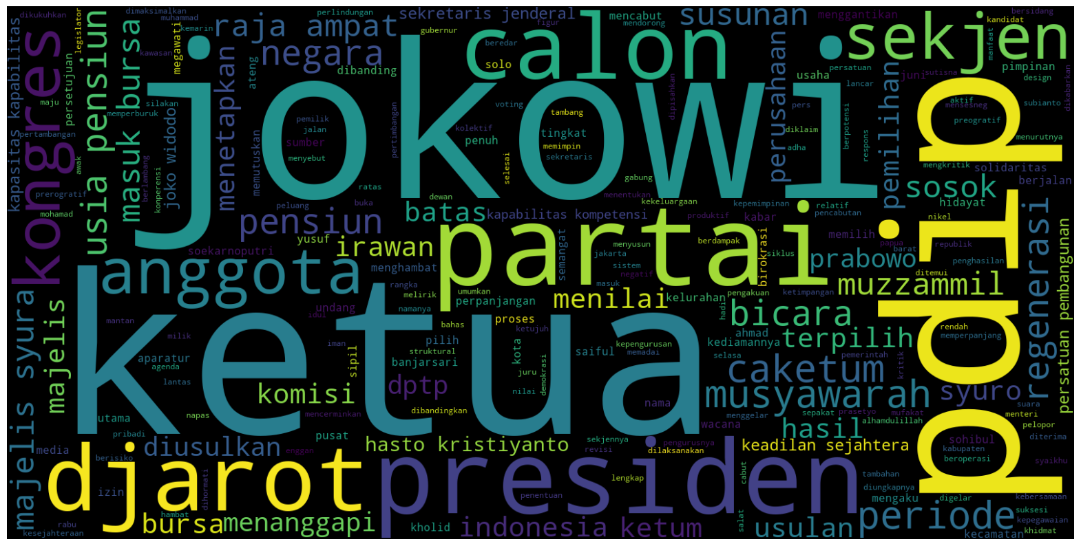 Tes Tambah Baru Update